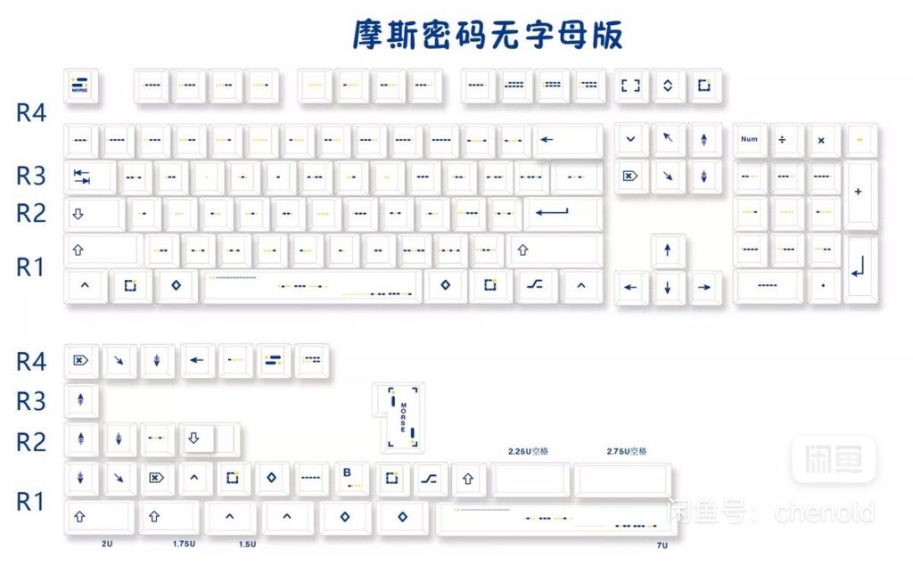 记录一下说明书